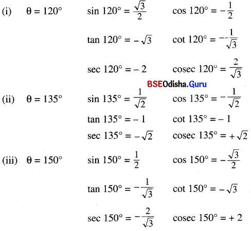 BSE Odisha 10th Class Maths Notes Geometry Chapter 4 ତ୍ରିକୋଣମିତି - 4