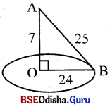 BSE Odisha 10th Class Maths Solutions Algebra Chapter 7 ସଡ଼କ ସୁରକ୍ଷା ଶିକ୍ଷା Ex 7 - 12