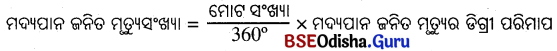 BSE Odisha 10th Class Maths Solutions Algebra Chapter 7 ସଡ଼କ ସୁରକ୍ଷା ଶିକ୍ଷା Ex 7 - 5