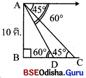 BSE Odisha 10th Class Maths Solutions Algebra Chapter 7 ସଡ଼କ ସୁରକ୍ଷା ଶିକ୍ଷା Ex 7 - 9