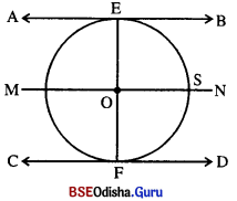 BSE Odisha 10th Class Maths Solutions Geometry Chapter 3 Img 17