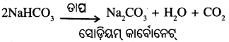 BSE Odisha 10th Class Physical Science Important Questions Chapter 2 img-15