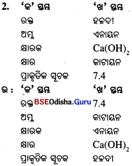 BSE Odisha 10th Class Physical Science Important Questions Chapter 2 img-2