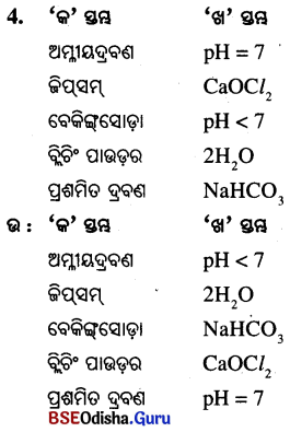 BSE Odisha 10th Class Physical Science Important Questions Chapter 2 img-4
