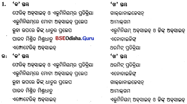 BSE Odisha 10th Class Physical Science Important Questions Chapter 3 img-3