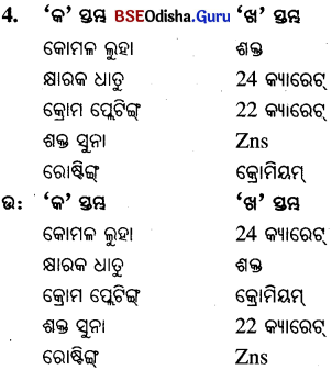 BSE Odisha 10th Class Physical Science Important Questions Chapter 3 img-6