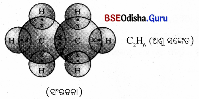 BSE Odisha 10th Class Physical Science Important Questions Chapter 4 img-10