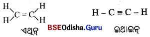 BSE Odisha 10th Class Physical Science Important Questions Chapter 4 img-18