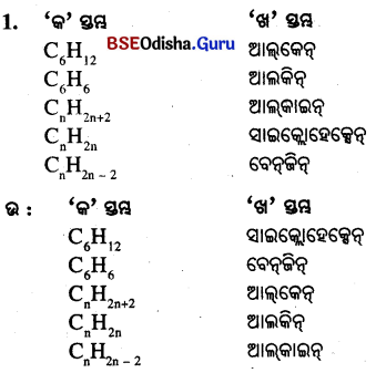 BSE Odisha 10th Class Physical Science Important Questions Chapter 4 img-2