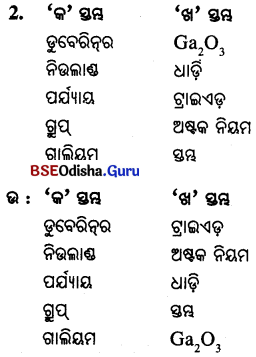 BSE Odisha 10th Class Physical Science Important Questions Chapter 5 img-2