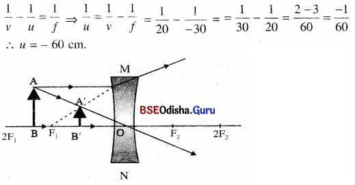 BSE Odisha 10th Class Physical Science Important Questions Chapter 6 img-17