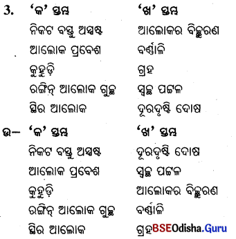 BSE Odisha 10th Class Physical Science Important Questions Chapter 7img-3