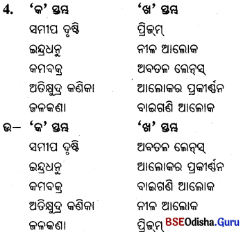 BSE Odisha 10th Class Physical Science Important Questions Chapter 7img-4