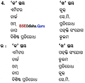 BSE Odisha 10th Class Physical Science Important Questions Chapter 8 img-10