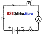 BSE Odisha 10th Class Physical Science Important Questions Chapter 8 img-12