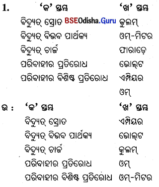 BSE Odisha 10th Class Physical Science Important Questions Chapter 8 img-7