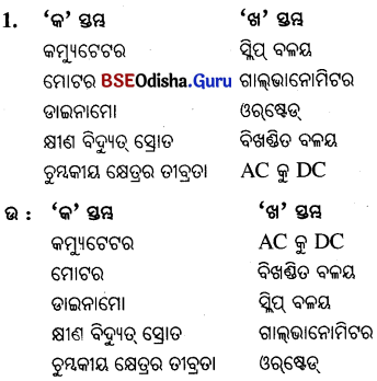 BSE Odisha 10th Class Physical Science Important Questions Chapter 9 img-1
