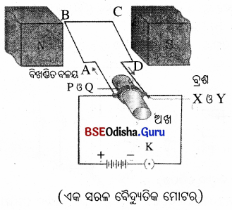 BSE Odisha 10th Class Physical Science Important Questions Chapter 9 img-6