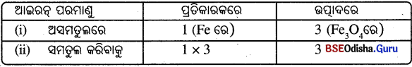 BSE Odisha 10th Class Physical Science Notes Chapter 1 img-10
