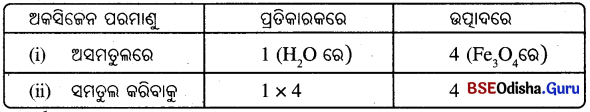 BSE Odisha 10th Class Physical Science Notes Chapter 1 img-6
