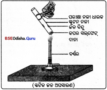 BSE Odisha 10th Class Physical Science Notes Chapter 2 img-14