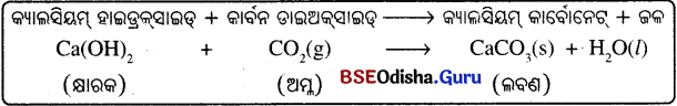 BSE Odisha 10th Class Physical Science Notes Chapter 2 img-3