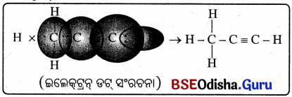 BSE Odisha 10th Class Physical Science Notes Chapter 4 img-14