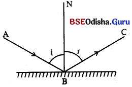 BSE Odisha 10th Class Physical Science Notes Chapter 6 img-1