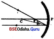 BSE Odisha 10th Class Physical Science Notes Chapter 6 img-10