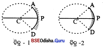 BSE Odisha 10th Class Physical Science Notes Chapter 6 img-3