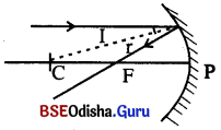 BSE Odisha 10th Class Physical Science Notes Chapter 6 img-8