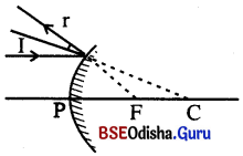 BSE Odisha 10th Class Physical Science Notes Chapter 6 img-9