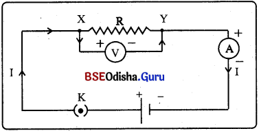 BSE Odisha 10th Class Physical Science Notes Chapter 8 img-10