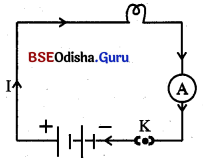 BSE Odisha 10th Class Physical Science Notes Chapter 8 img-3