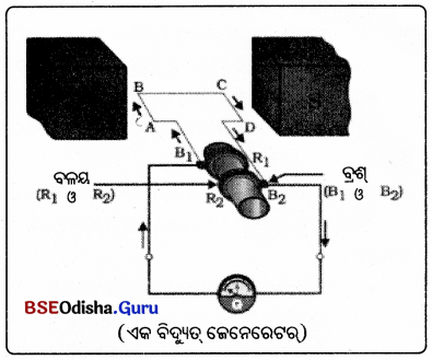 BSE Odisha 10th Class Physical Science Notes Chapter 9 img-4