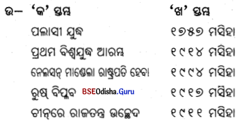 BSE Odisha 9th Class History Important Questions Chapter 1 ଏସିଆ ଓ ଆଫ୍ରିକା ମହାଦେଶରେ ଉପନିବେଶବାଦ 4