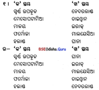 BSE Odisha 9th Class History Important Questions Chapter 2 ପ୍ରଥମ ବିଶ୍ୱଯୁଦ୍ଧ 1