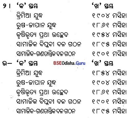 BSE Odisha 9th Class History Important Questions Chapter 3 ରୁଷ ବିପ୍ଲବ 2