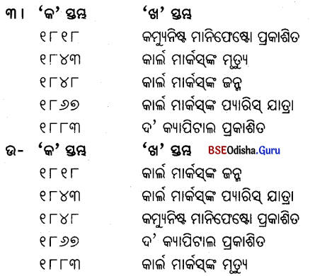 BSE Odisha 9th Class History Important Questions Chapter 3 ରୁଷ ବିପ୍ଲବ 3
