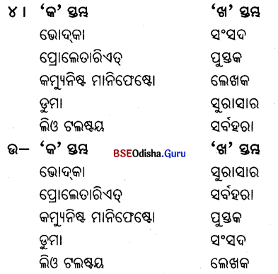 BSE Odisha 9th Class History Important Questions Chapter 3 ରୁଷ ବିପ୍ଲବ 4