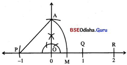 BSE Odisha 9th Class Maths Solutions Algebra Chapter 2 ବାସ୍ତବ ସଂଖ୍ୟା Ex 2(b) 12