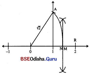 BSE Odisha 9th Class Maths Solutions Algebra Chapter 2 ବାସ୍ତବ ସଂଖ୍ୟା Ex 2(b) 19