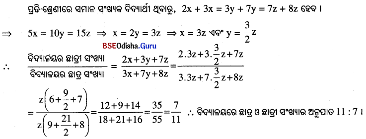 BSE Odisha 9th Class Maths Solutions Algebra Chapter 6 ଅନୁପାତ ଓ ସମାନୁପାତ Ex 6 20