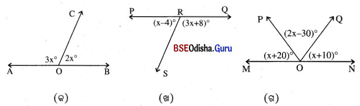 BSE Odisha 9th Class Maths Solutions Geometry Chapter 1 ରେଖା ଓ କୋଣ Ex 1(b) 12