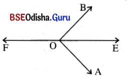 BSE Odisha 9th Class Maths Solutions Geometry Chapter 1 ରେଖା ଓ କୋଣ Ex 1(b) 20