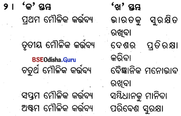 BSE Odisha 9th Class Political Science Important Questions Chapter 2 ମୌଳିକ କର୍ତ୍ତବ୍ୟ - 3