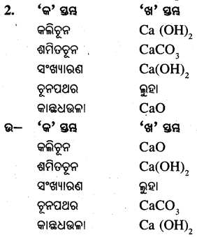 BSE Odisha Class 10 Physical Science Important Questions Chapter 1 img-4