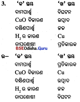 BSE Odisha Class 10 Physical Science Important Questions Chapter 1 img-5
