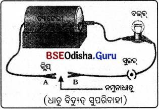 BSE Odisha Class 10 Physical Science Solutions Chapter 3 img-13