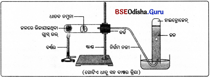 BSE Odisha Class 10 Physical Science Solutions Chapter 3 img-17